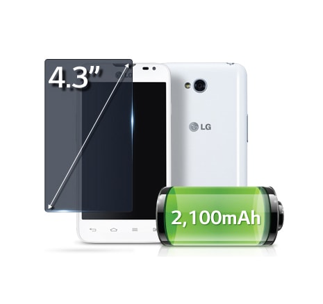 4,3 tommer True IPS-skjerm